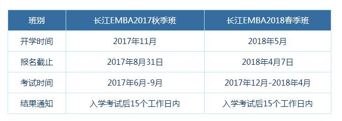 长江商学院2018EMBA招生计划及申请条件