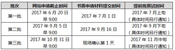 天津大学2018年MBA提前面试时间及流程