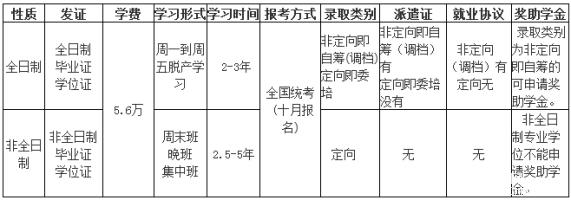 电子科技大学2018级MBA提前面试预报名