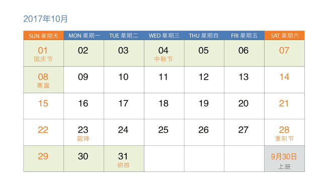 2018MBA全年申请计划，收藏！