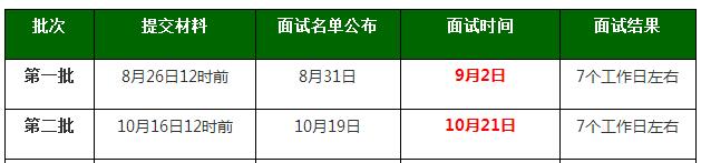 北京理工大学2018MPAcc会计硕士提前面试流程