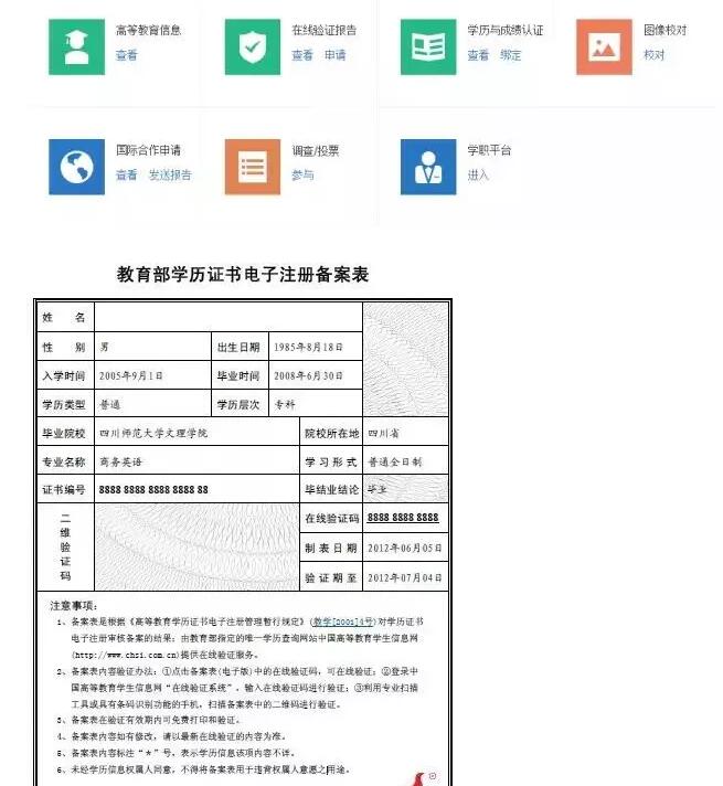 2018年联考报名之学历认证疑难解答!