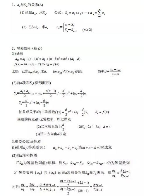 MBA联考数学公式汇总