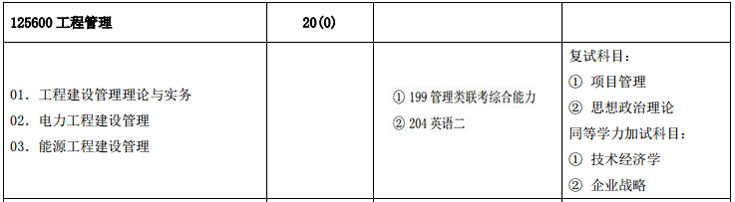 2018年华北电力大学（北京）MEM招生简章