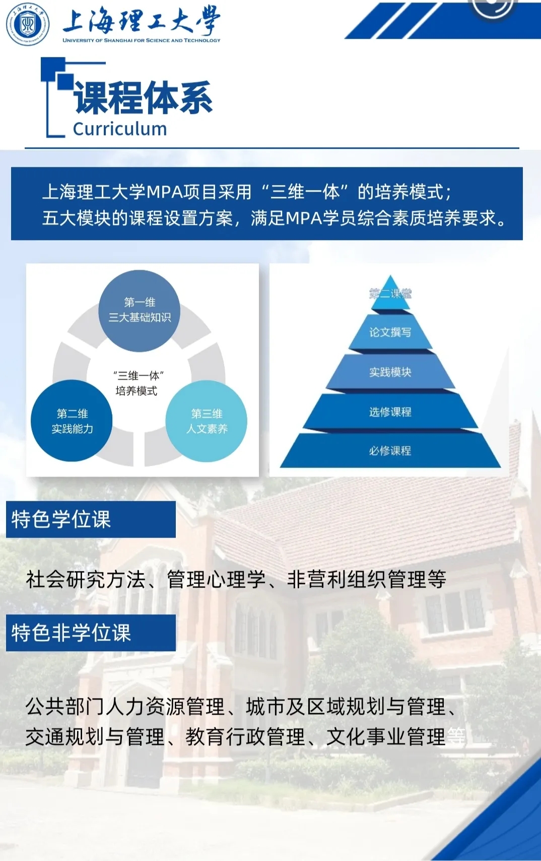 2021MPA招生简章：2021上海理工大学公共管理硕士（MPA）招生简章