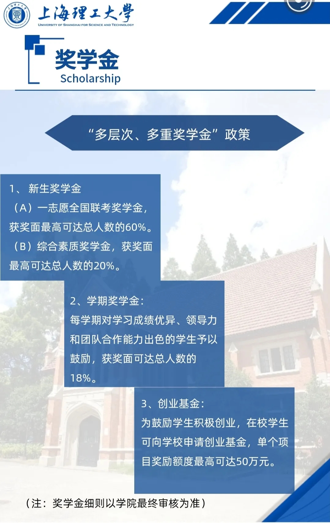 2021MPA招生简章：2021上海理工大学公共管理硕士（MPA）招生简章