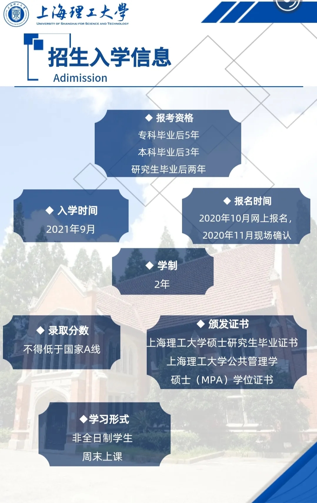 2021MPA招生简章：2021上海理工大学公共管理硕士（MPA）招生简章