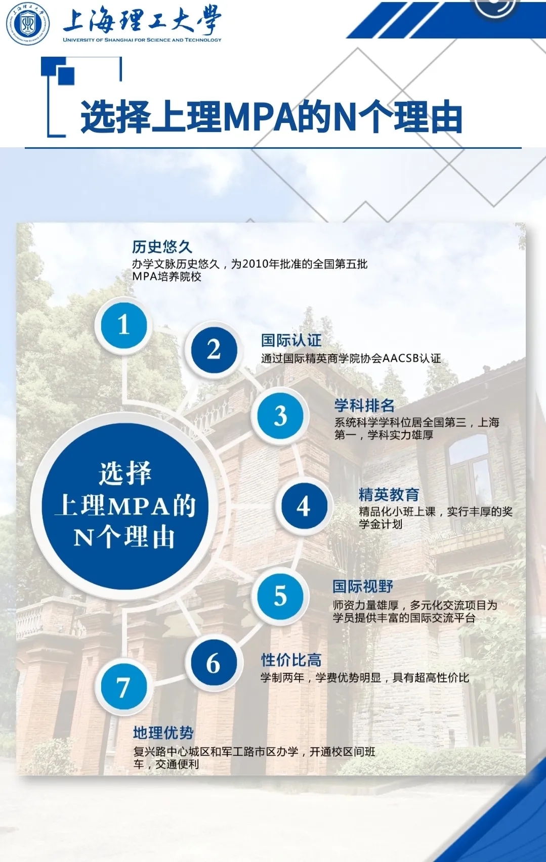 2021MPA招生简章：2021上海理工大学公共管理硕士（MPA）招生简章