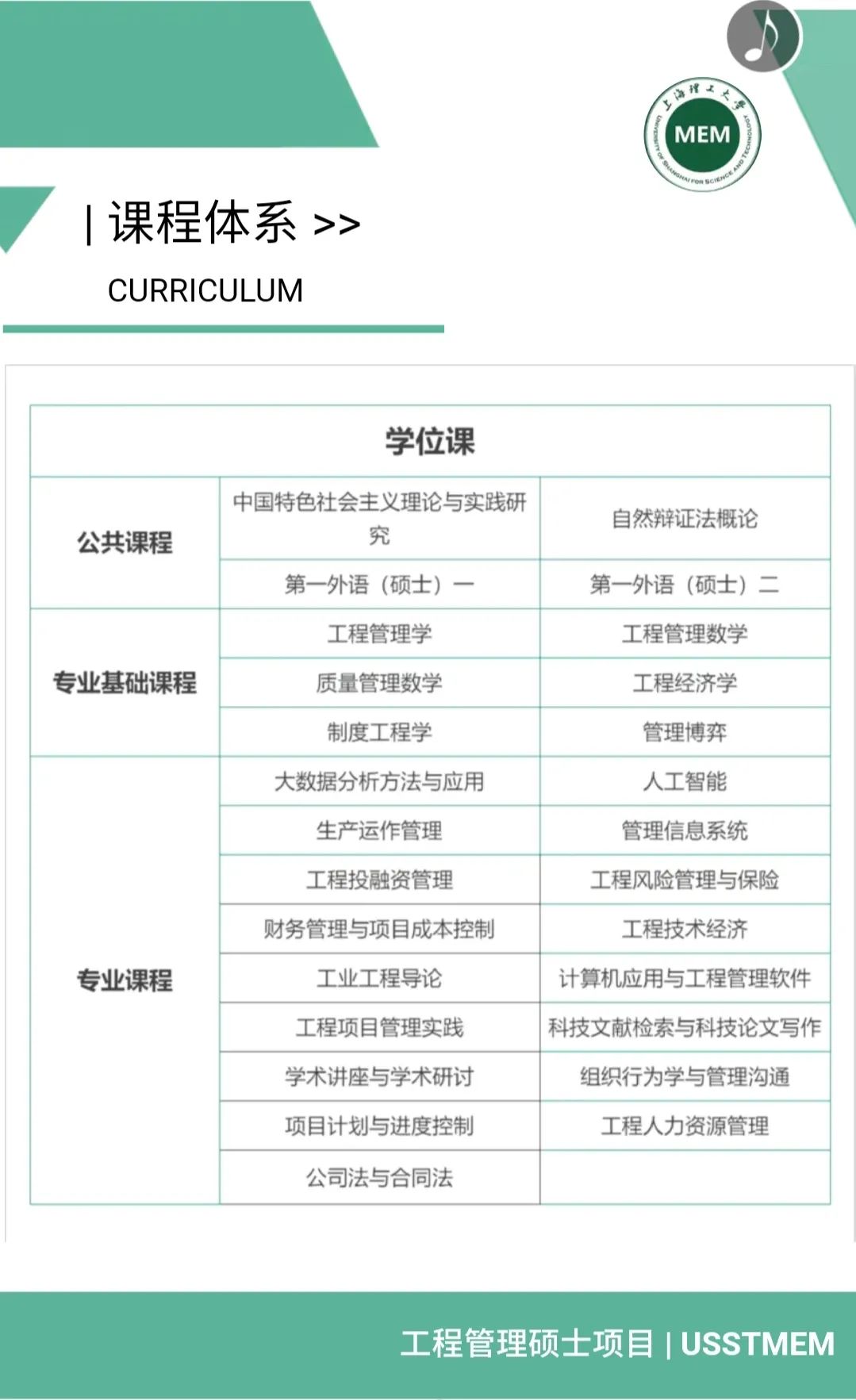 2021MEM招生简章