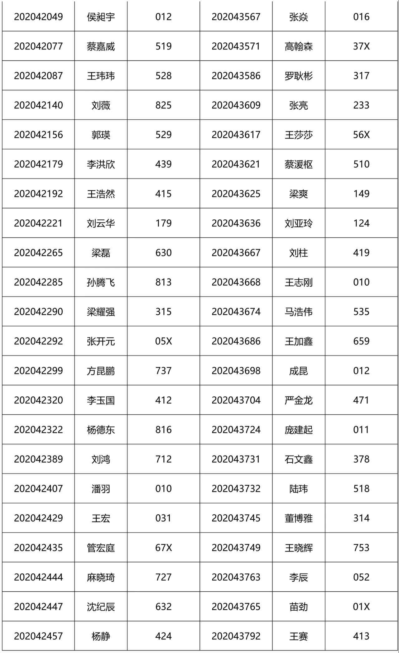 清华大学工程管理硕士教育中心