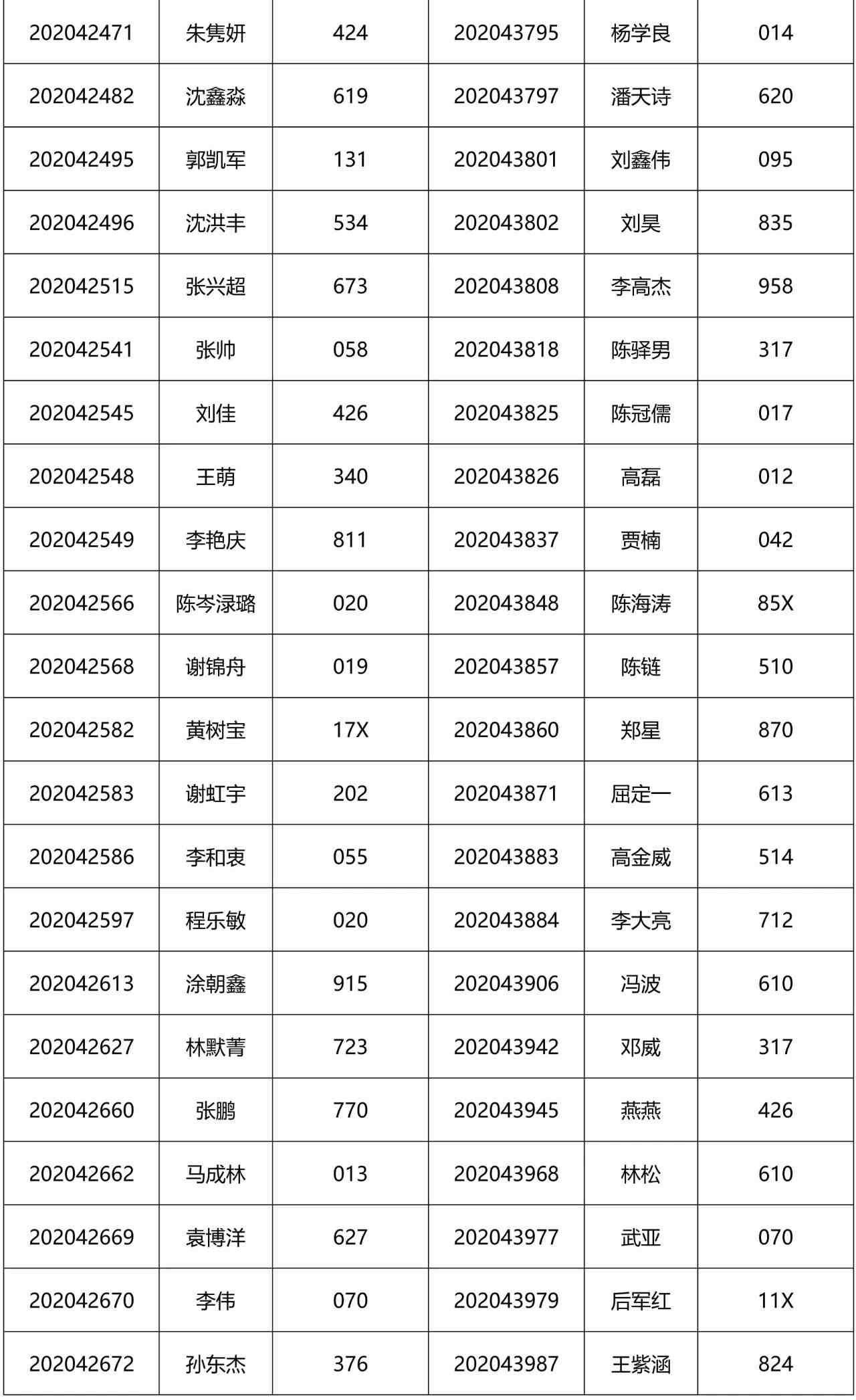 清华大学工程管理硕士教育中心