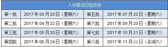 上海交通大学EMBA2017年招生简章