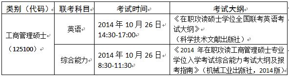 广东工业大学2015年在职工商管理硕士招生简章